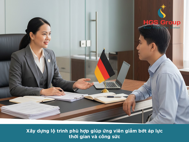 HGS Group tư vấn lộ trình chuyển đổi bằng Đức phù hợp