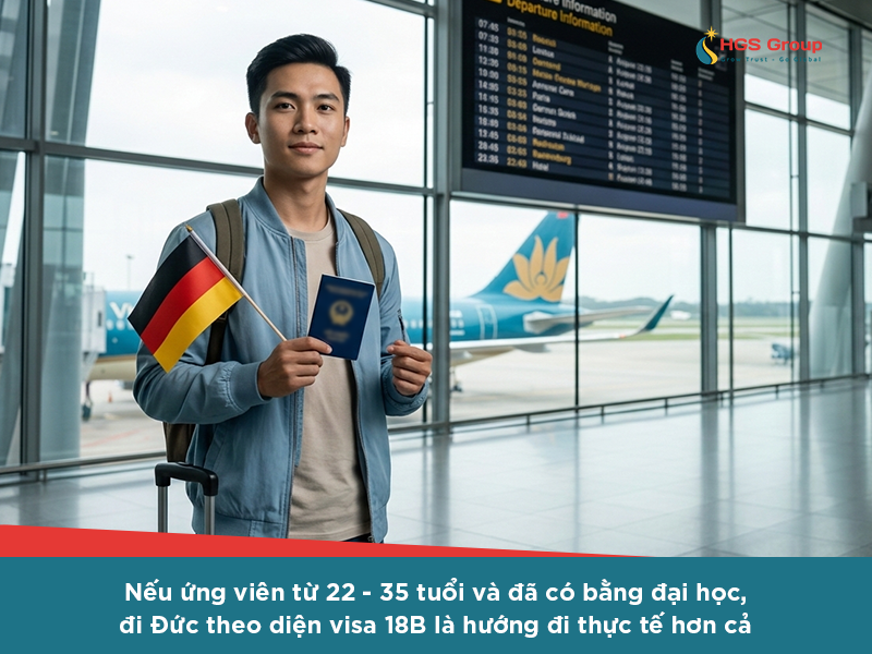 Đi Đức diện nào dễ nhất